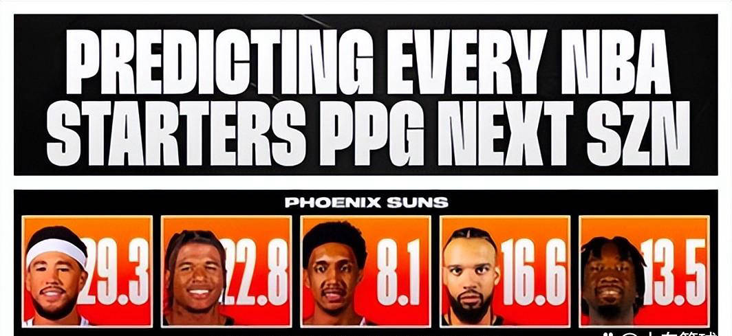 美媒预测菲尼克斯太阳先发球员场均得分