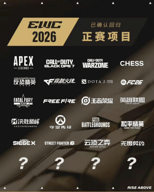 官宣！决胜巅峰入选2026电竞世界杯正赛项目